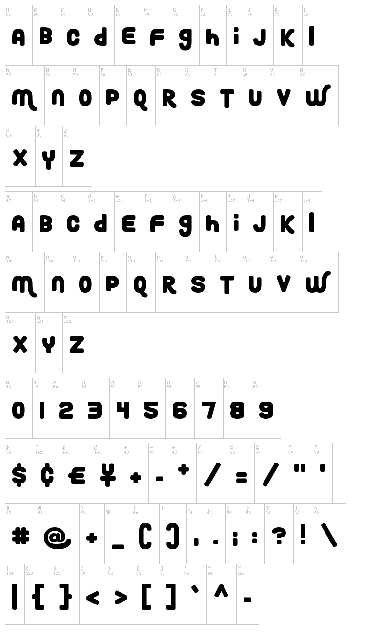 Roundy Rainbows font map